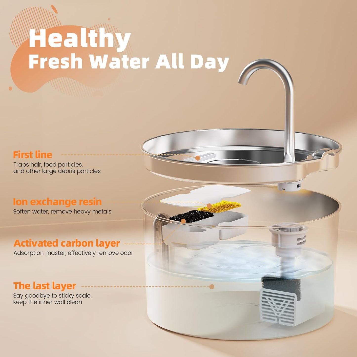 Hydrokitty Stainless steel water fountain
